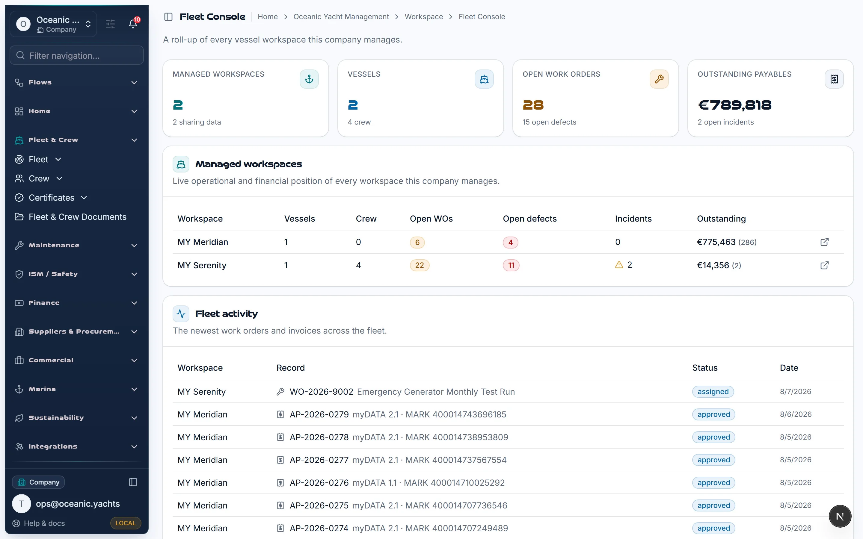 The fleet console listing open work orders, defects, incidents and payables per managed vessel